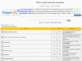 forumturist.ru