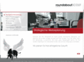 roundaboutscout.com