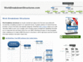 workbreakdownstructures.com