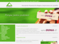 empresariascastellon.com