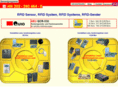 rfid-leser.net