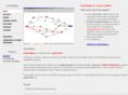 graph-magics.com