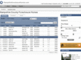 hampshireforeclosurehomes.com