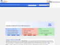 pluginsms.com
