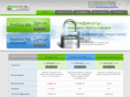 positivessl.biz