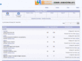 sosyalforum.net