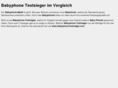 babyphone-testsieger.com