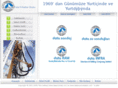 datasondaj.com
