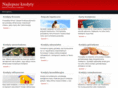 najlepszekredyty.com