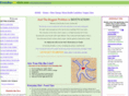 everyday-life-diets.com