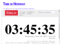 timeinnorway.com