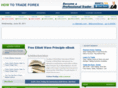 howtotradeforex.org.uk