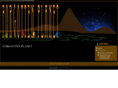 forgottenplanet.com