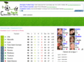 classement-ligue-1.com