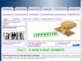 attractivecreditinfo.com