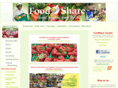 foodshare.ca