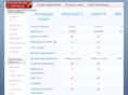 homepage-hoster.de