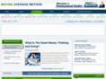 movingaveragemethod.com