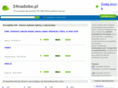 24nadobe.pl