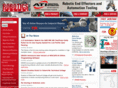robotics.org