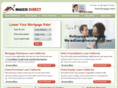 maicohomeloans.com