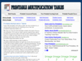 printablemultiplicationtables.net