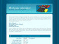 mortgagemoneysource.com