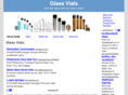 glassvials.org