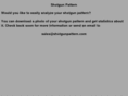 shotgunpattern.com
