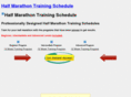 halfmarathontrainingschedule.net
