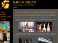 nadisubkhan.com