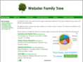 websterfamilytree.com