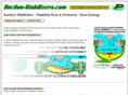 suction-stabilizers.com