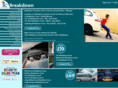 icbreakdown.com