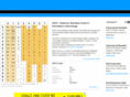 ascii-table.com