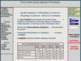 allflats.ru