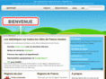 geomapi.com
