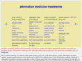 alternative-medicine-treatments.com