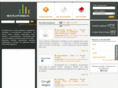 seo-platforma.pl