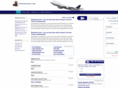 waukeshatravel.com