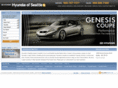 hyundaiseattledealer.net