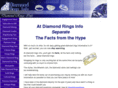 diamond-rings-info.com