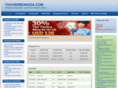 thuvienbongda.com