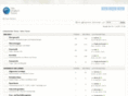 das-englisch-forum.de