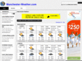 manchester-weather.com