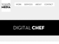 toddsmedia.com