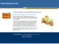 nuevas-empresas.com