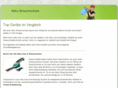 akkustrauchschere.net