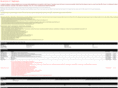 ratlis.com