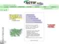 actifr.com